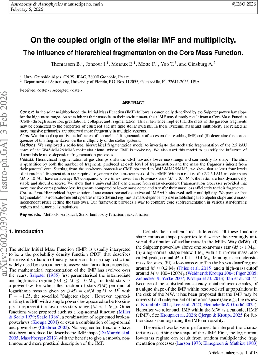 On the coupled origin of the stellar IMF and multiplicity