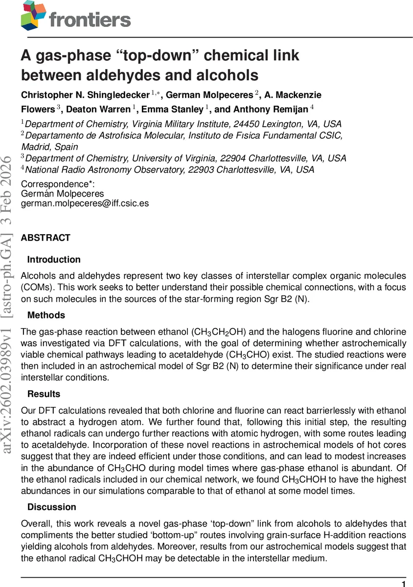Slice hyperholomorphicity of the $S$-resolvent operators and boundary conditions