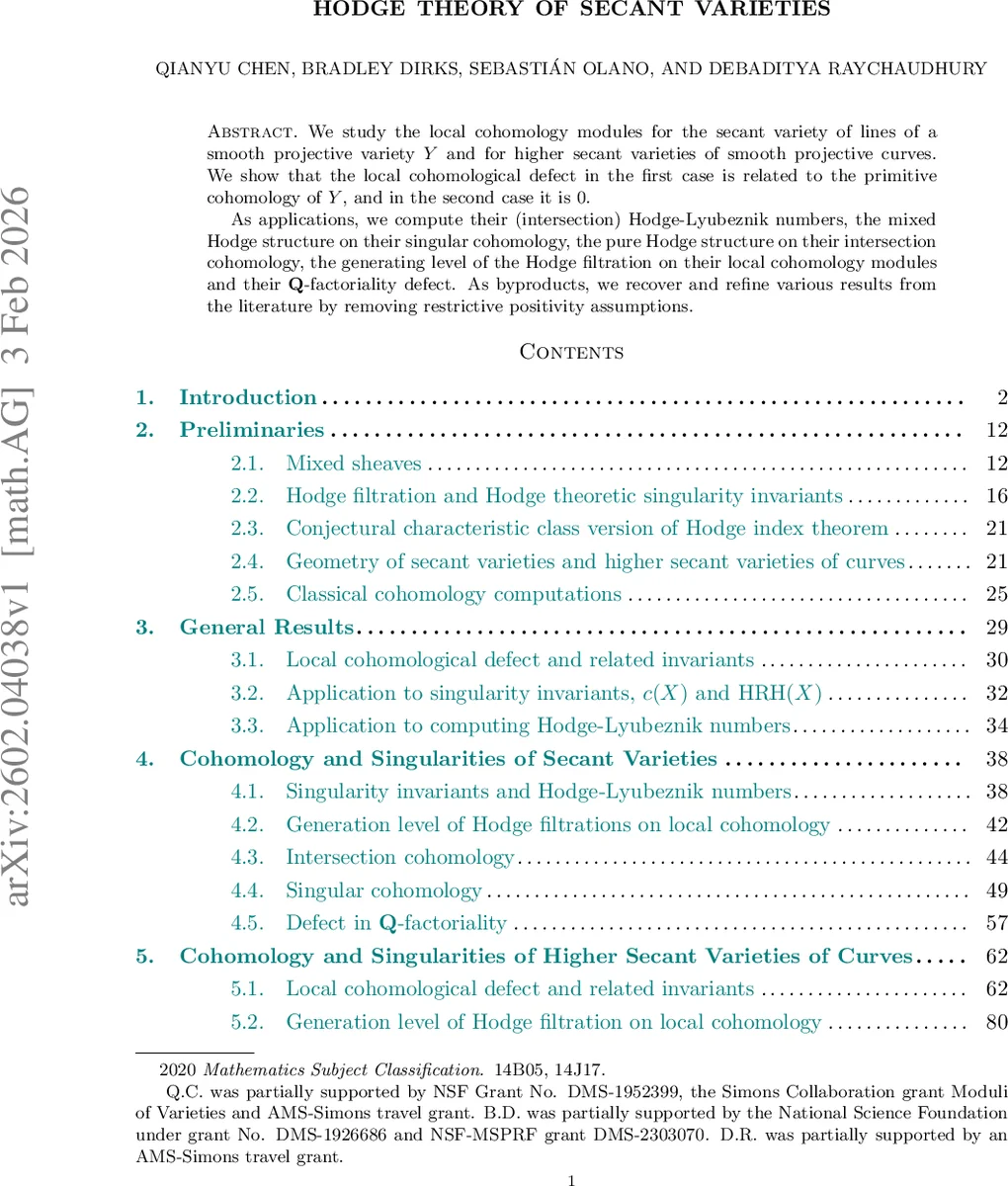 Hodge theory of secant varieties