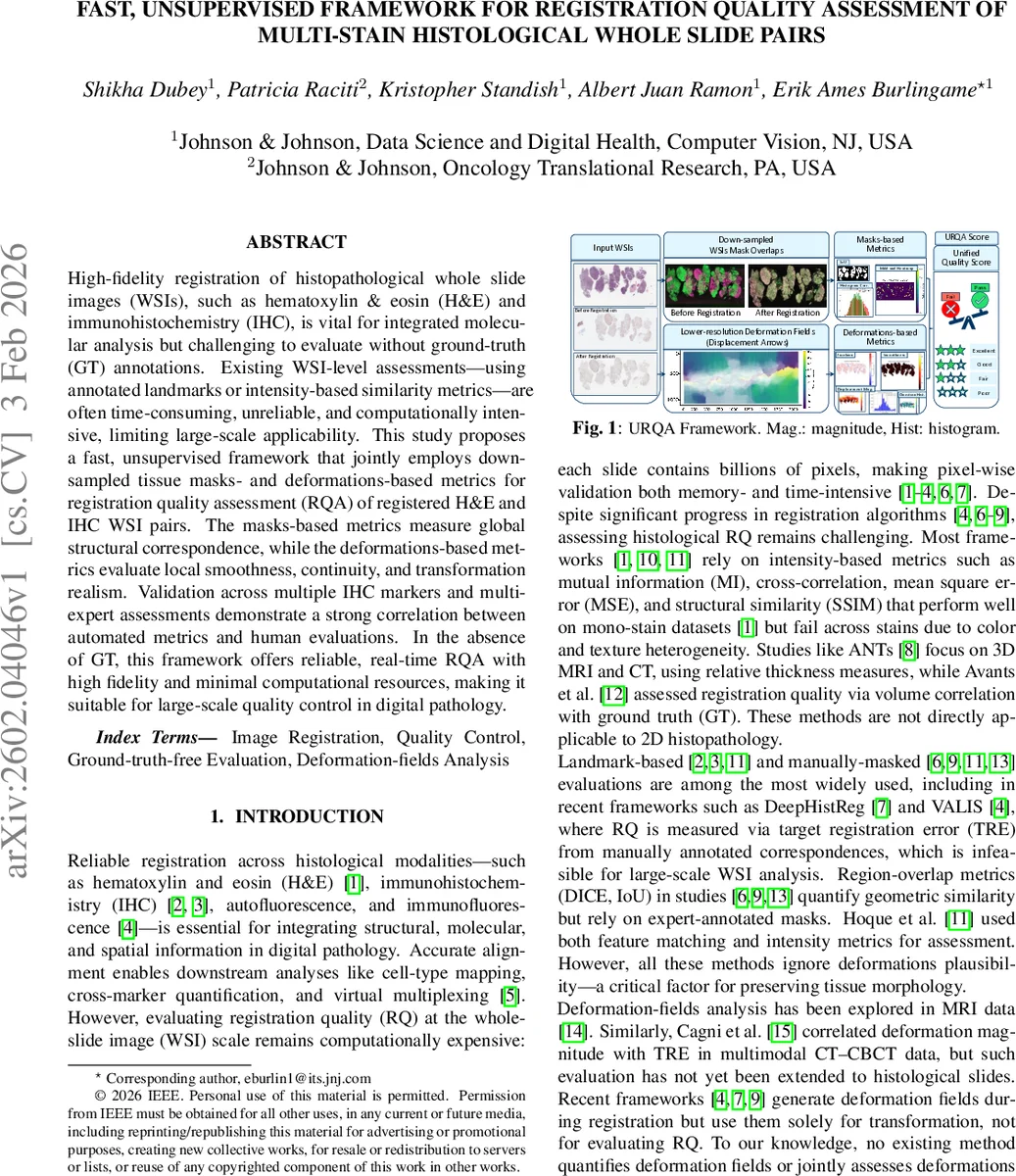 On the Skew Stickiness Ratio
