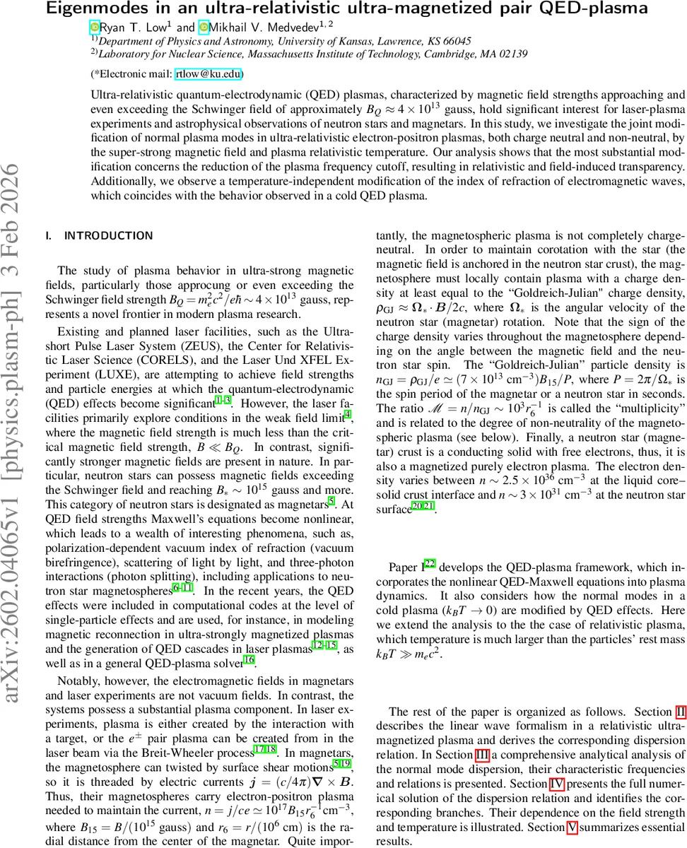 Invisible neutron decay and light BSM particles