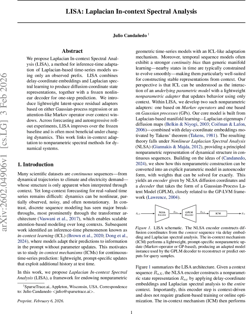 8-dimensional 2-step nilpotent Lie algebras over algebraically closed fields of char $
e 2, 3$