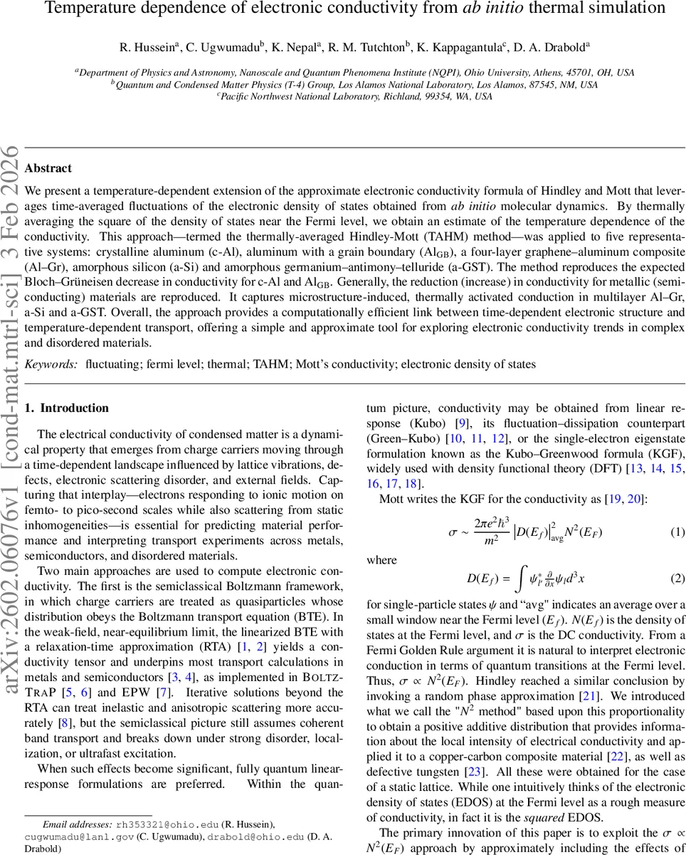 Temperature dependence of electronic conductivity from ab initio thermal simulation