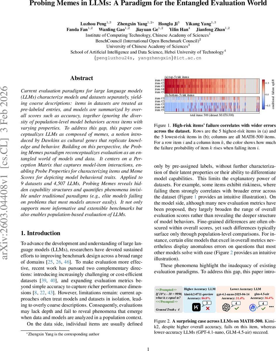 Distributionally balanced sampling designs