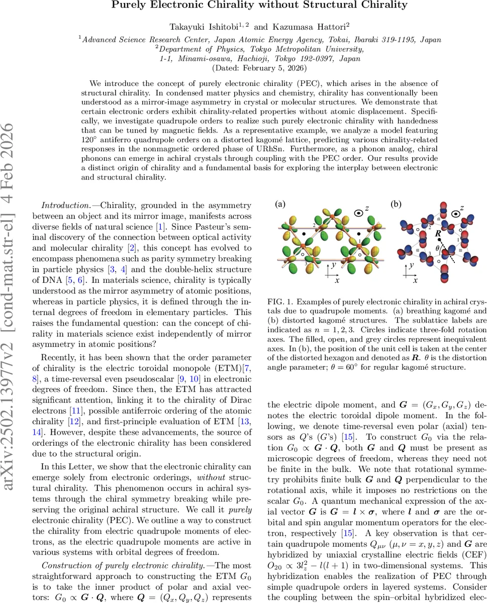 Purely Electronic Chirality without Structural Chirality