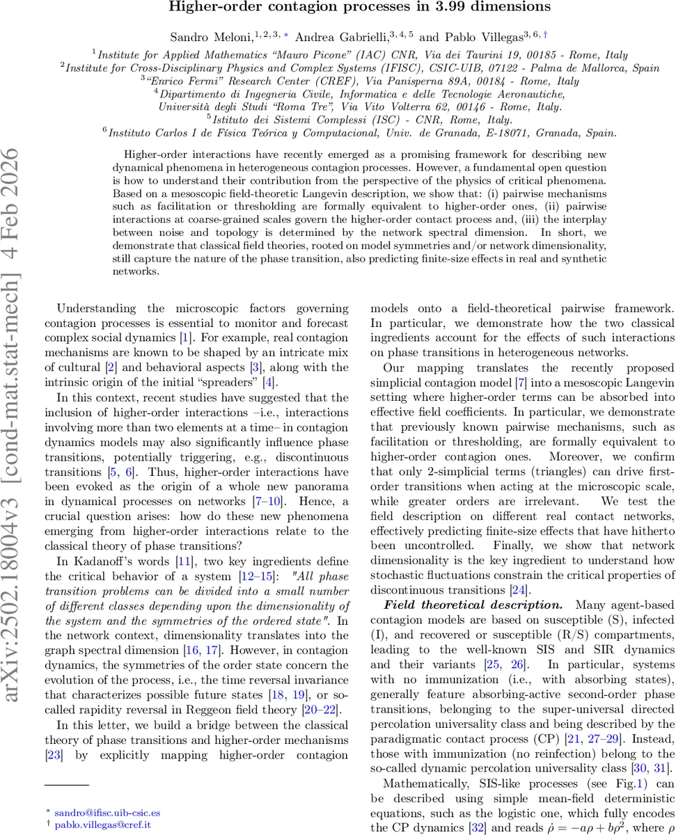Quantum Key Distribution in the Iberian Peninsula