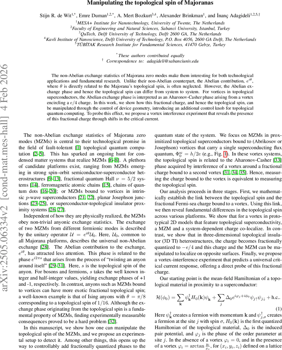 FloorplanVLM: A Vision-Language Model for Floorplan Vectorization