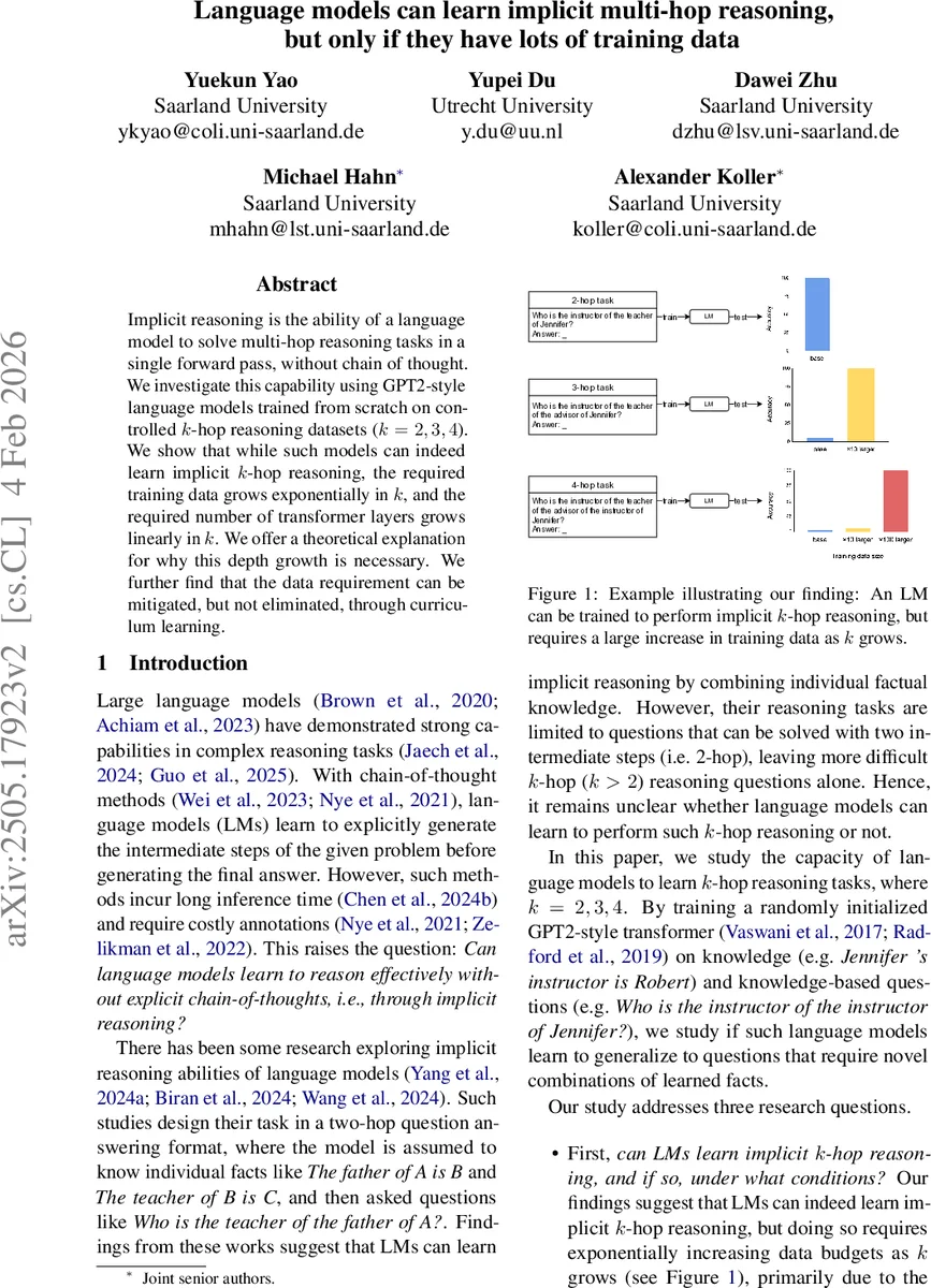 Quantum dot single photon source on SiN integrated with coupled crossover waveguides