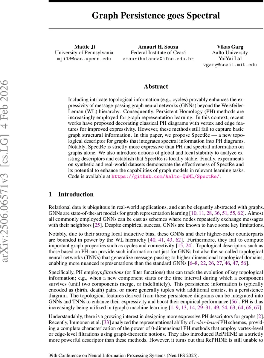 Graph Persistence goes Spectral