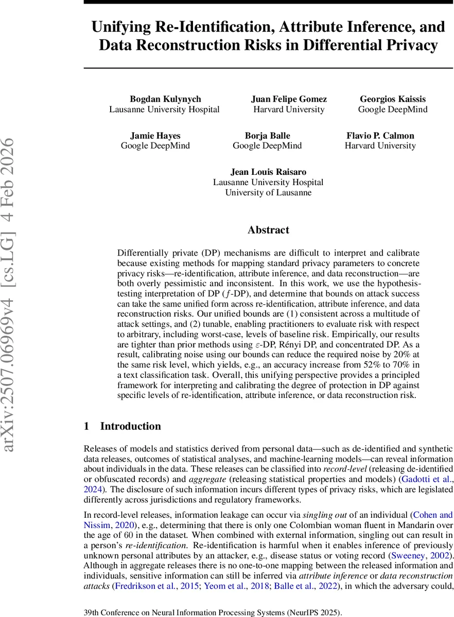 Unifying Re-Identification, Attribute Inference, and Data Reconstruction Risks in Differential Privacy