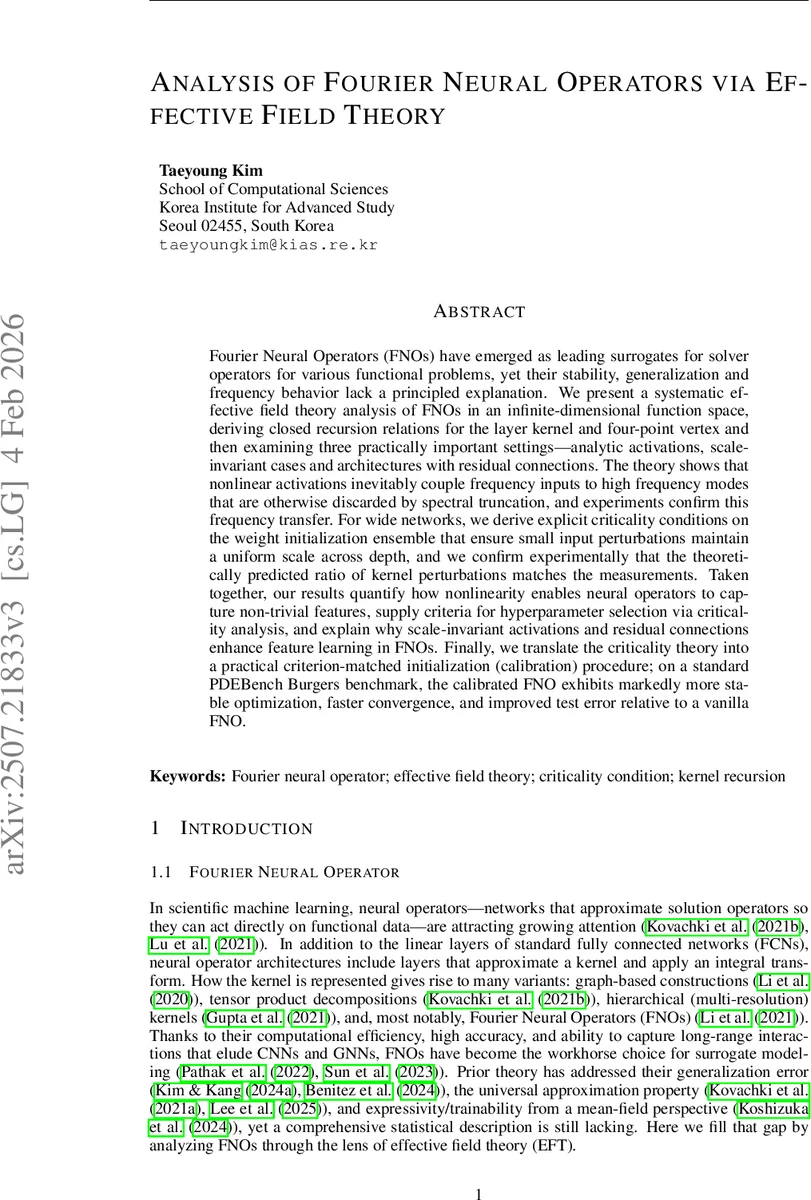 Martingale expansion for stochastic volatility