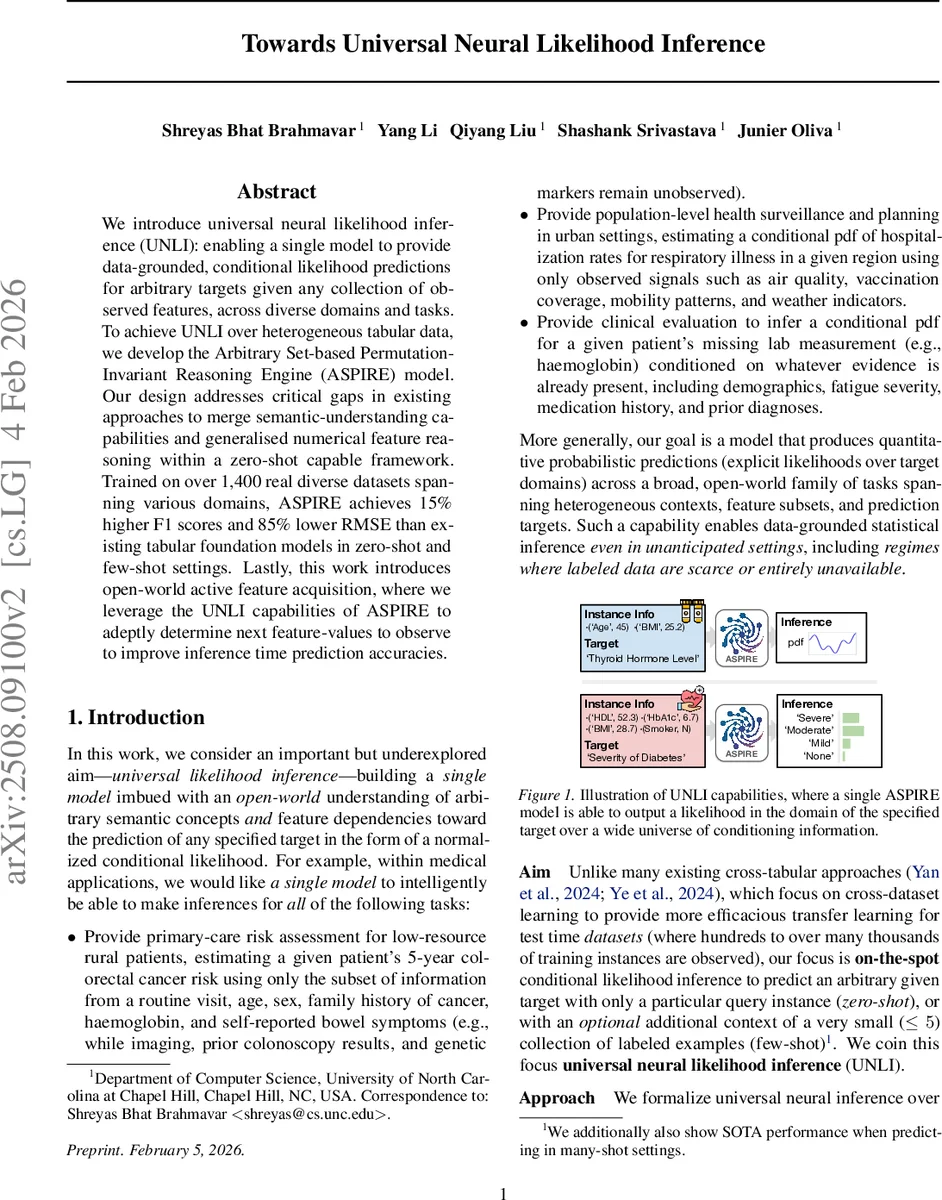 Towards Universal Neural Likelihood Inference