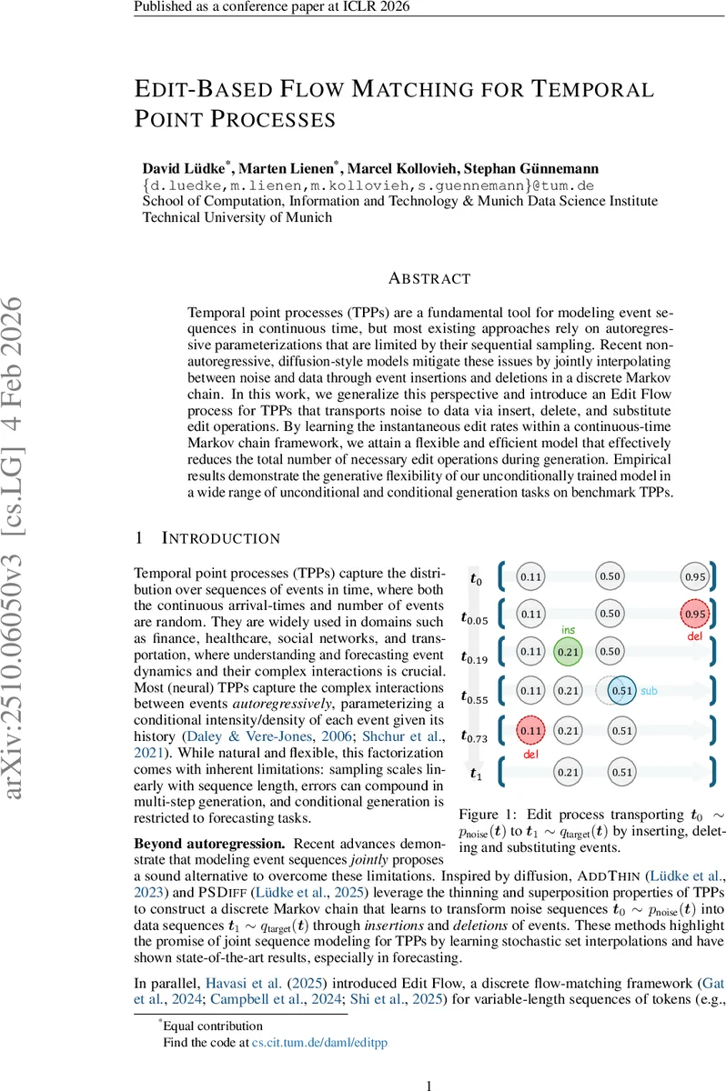 UAV Trajectory Optimization via Improved Noisy Deep Q-Network