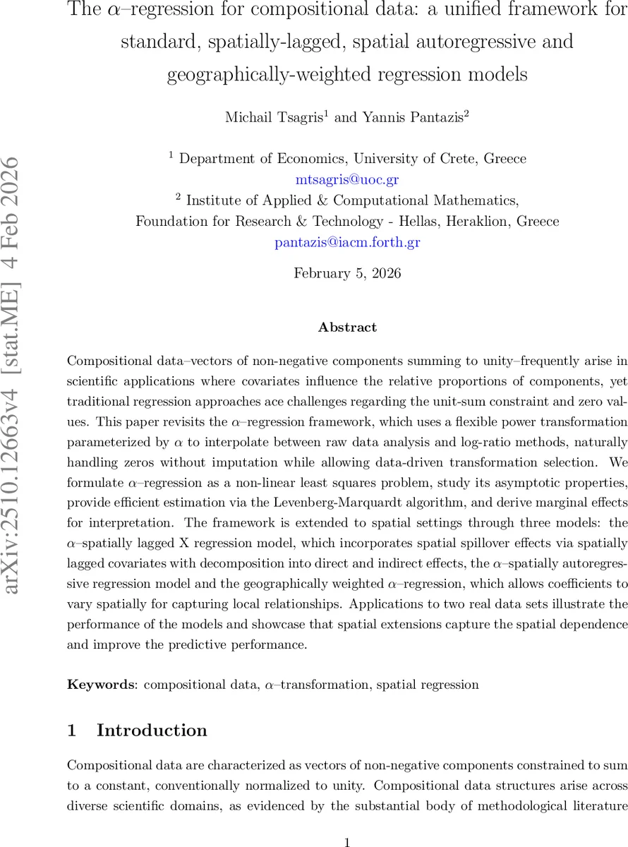 The $α$--regression for compositional data: a unified framework for standard, spatially-lagged, spatial autoregressive and geographically-weighted regression models