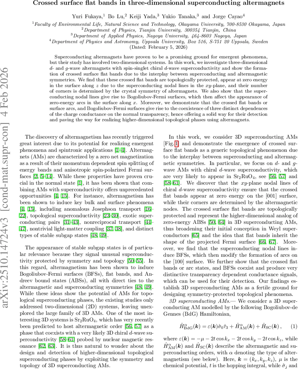 Crossed surface flat bands in three-dimensional superconducting altermagnets