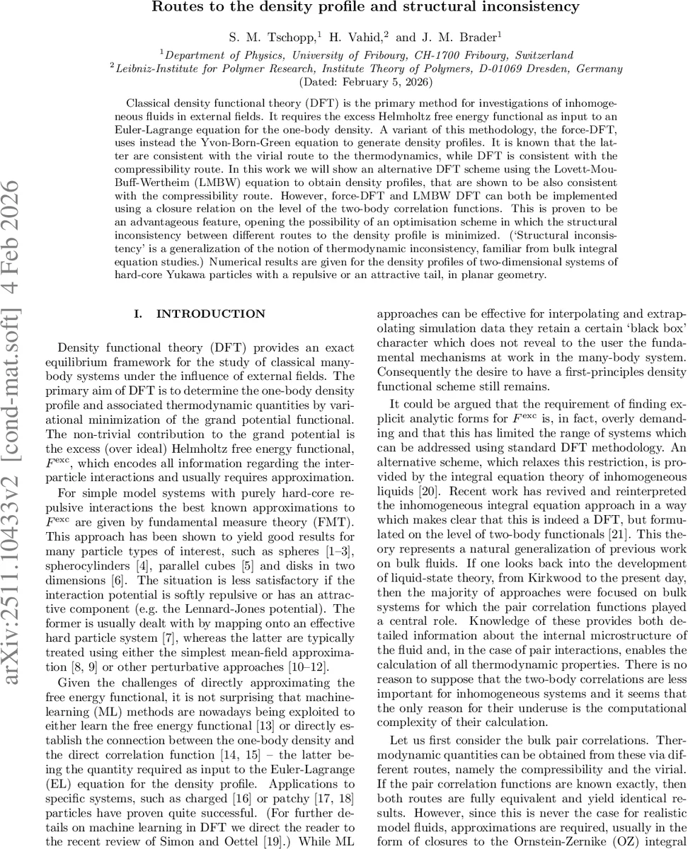 Routes to the density profile and structural inconsistency
