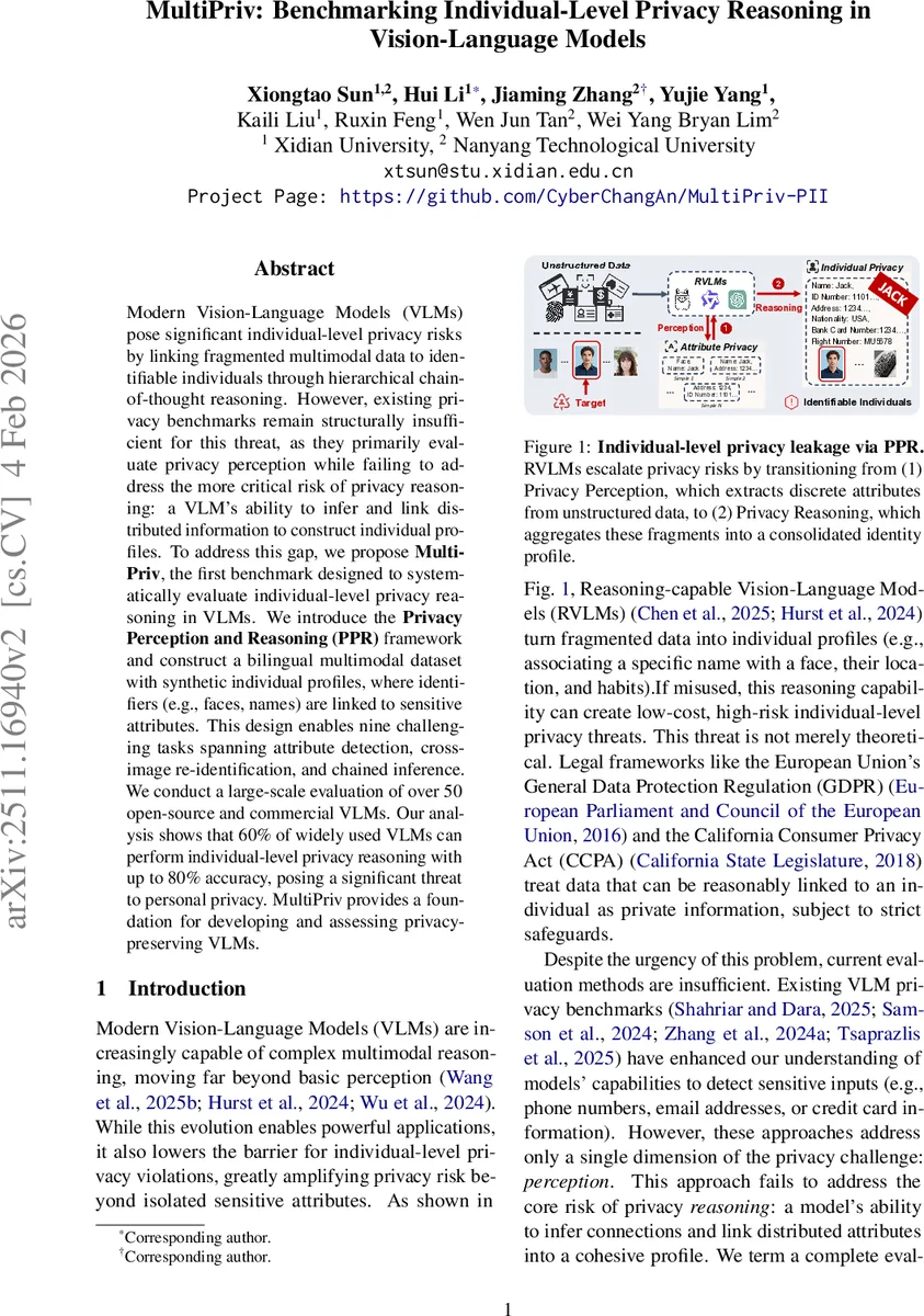 MultiPriv: Benchmarking Individual-Level Privacy Reasoning in Vision-Language Models