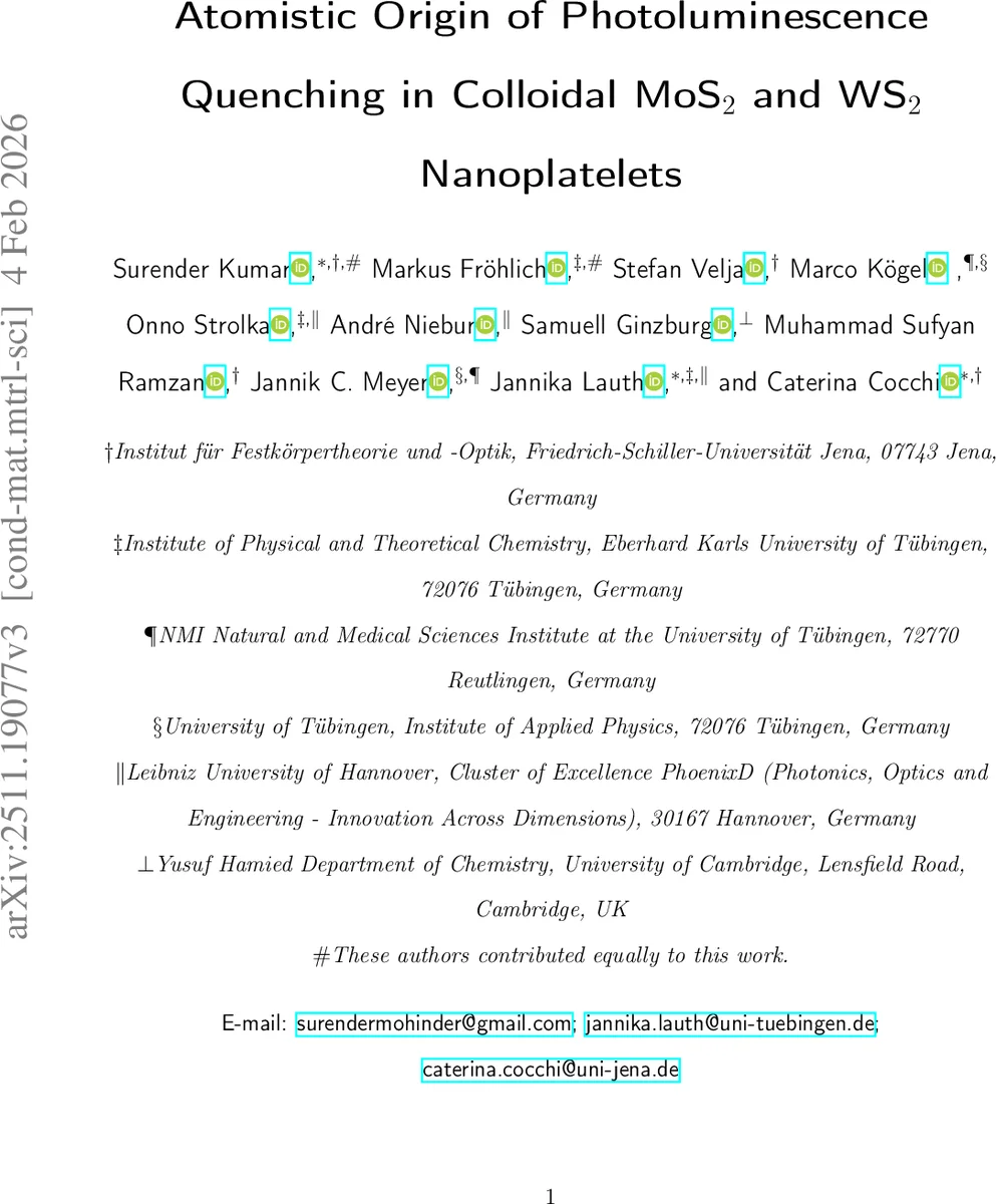 Atomistic Origin of Photoluminescence Quenching in Colloidal MoS2 and WS2 Nanoplatelets