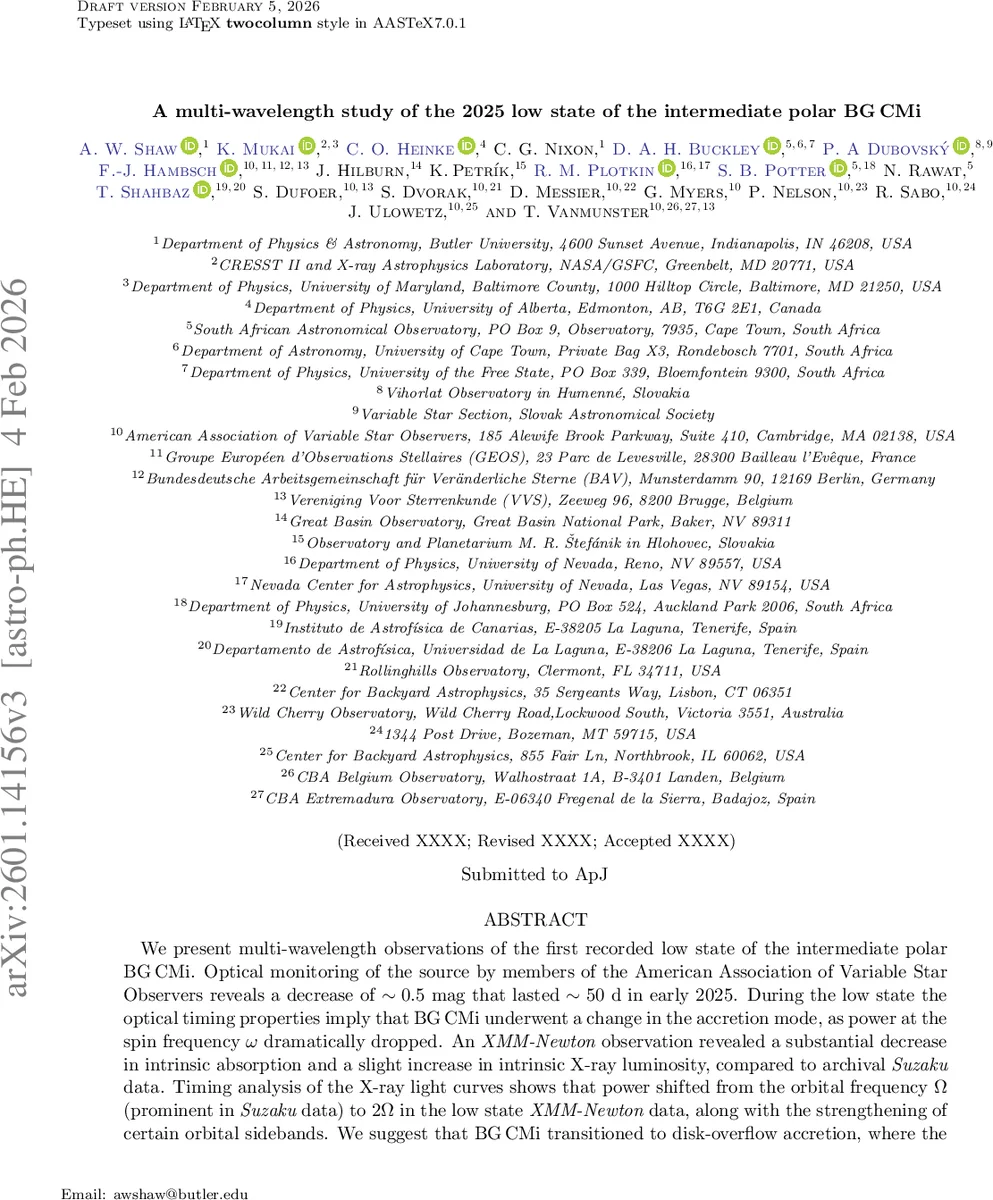 LLM-ABBA: Understanding time series via symbolic approximation