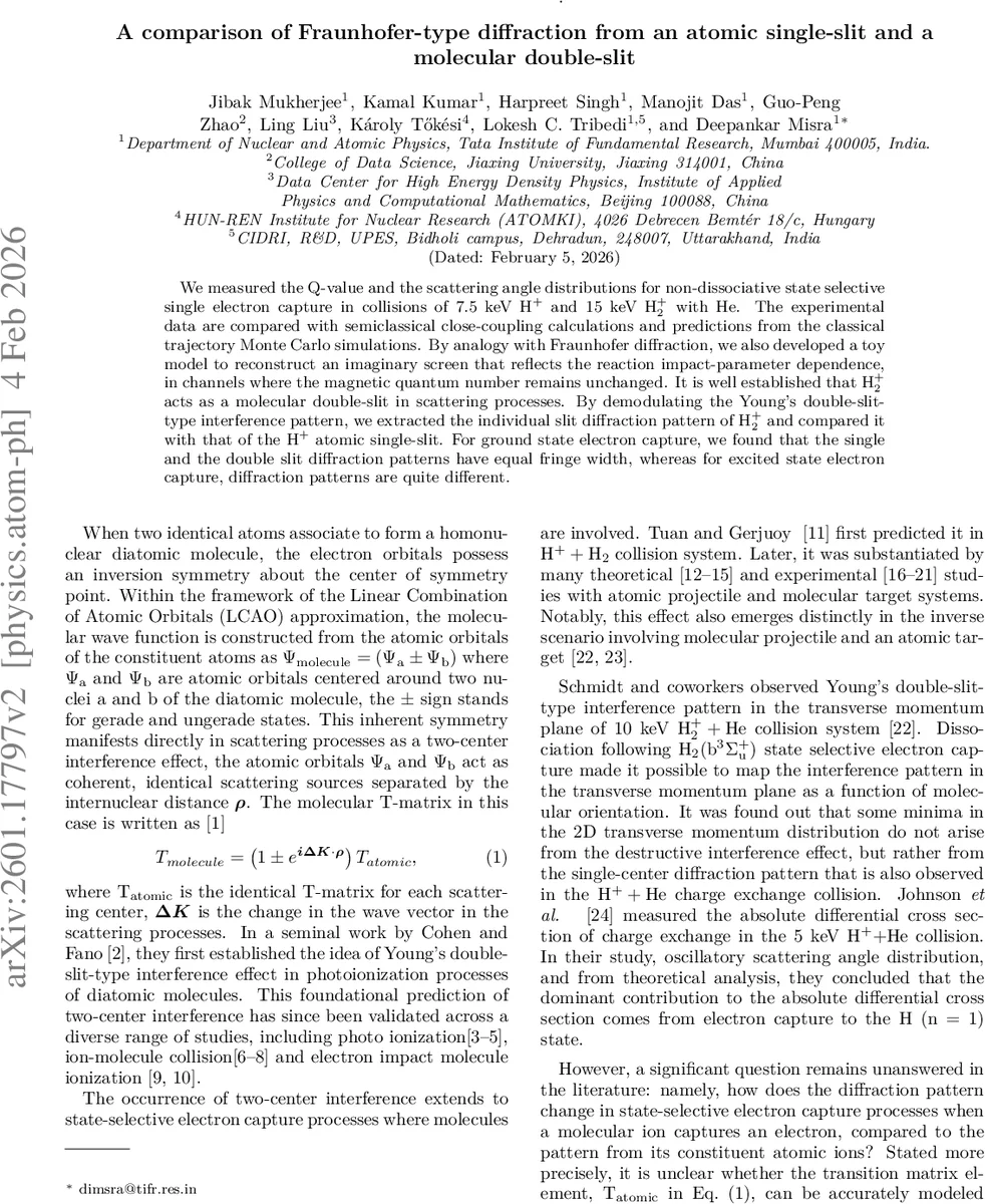 A comparison of Fraunhofer-type diffraction from an atomic single-slit and a molecular double-slit