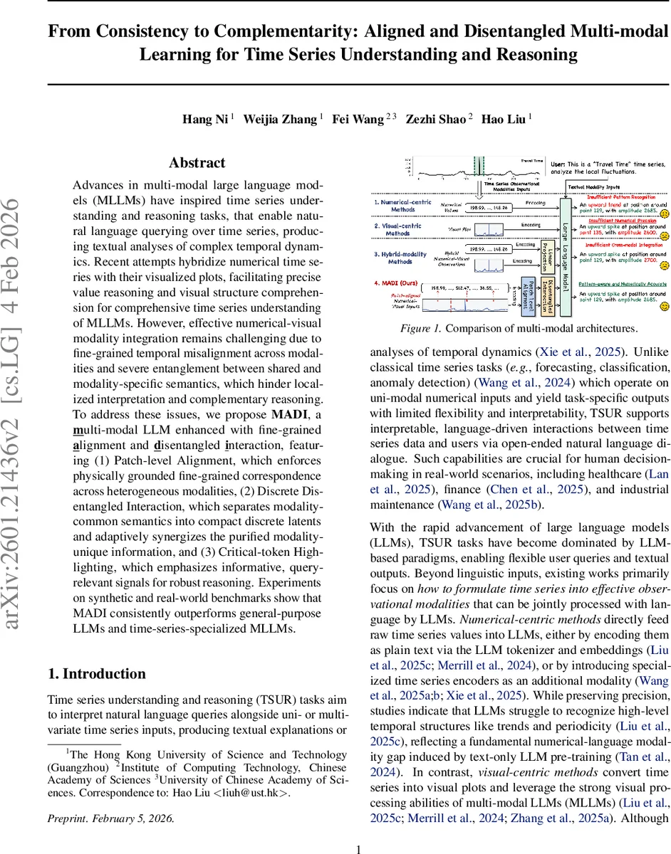 From Consistency to Complementarity: Aligned and Disentangled Multi-modal Learning for Time Series Understanding and Reasoning