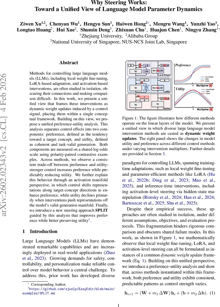 Accelerated Time-Domain Simulation of Complex Photonic Structures with a Data-Aware Fourier Neural Operator