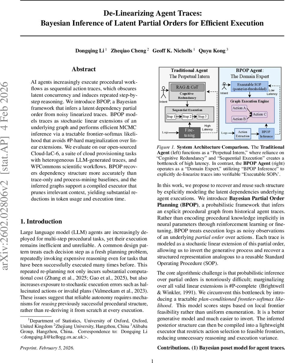 De-Linearizing Agent Traces: Bayesian Inference of Latent Partial Orders for Efficient Execution