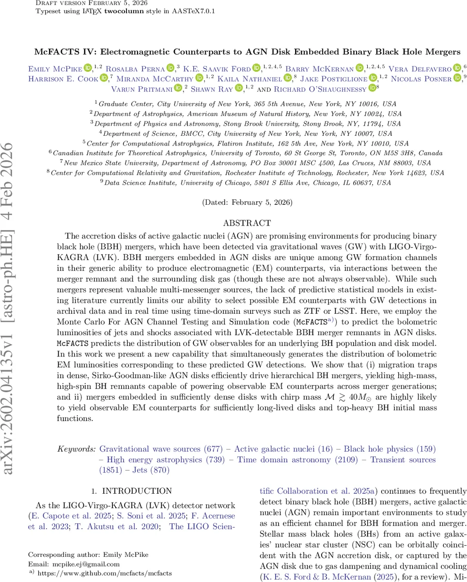 McFACTS IV: Electromagnetic Counterparts to AGN Disk Embedded Binary Black Hole Mergers
