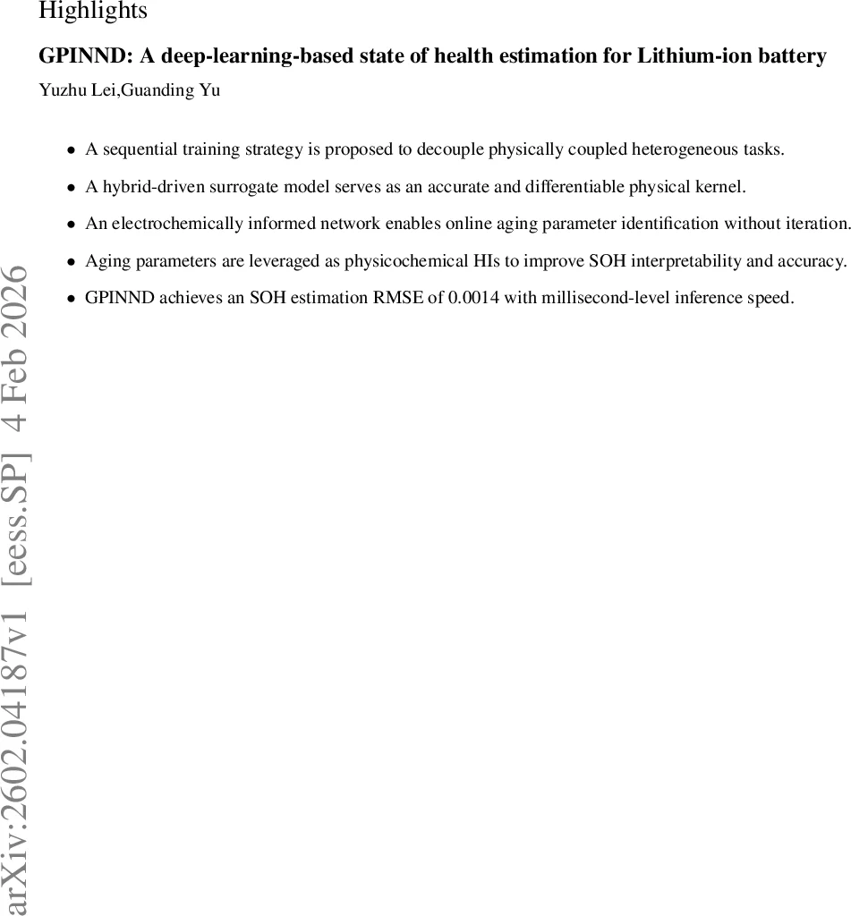 GPINND: A deep-learning-based state of health estimation for Lithium-ion battery