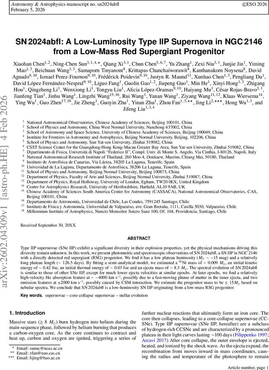 SN 2024abfl: A Low-Luminosity Type IIP Supernova in NGC 2146 from a Low-Mass Red Supergiant Progenitor
