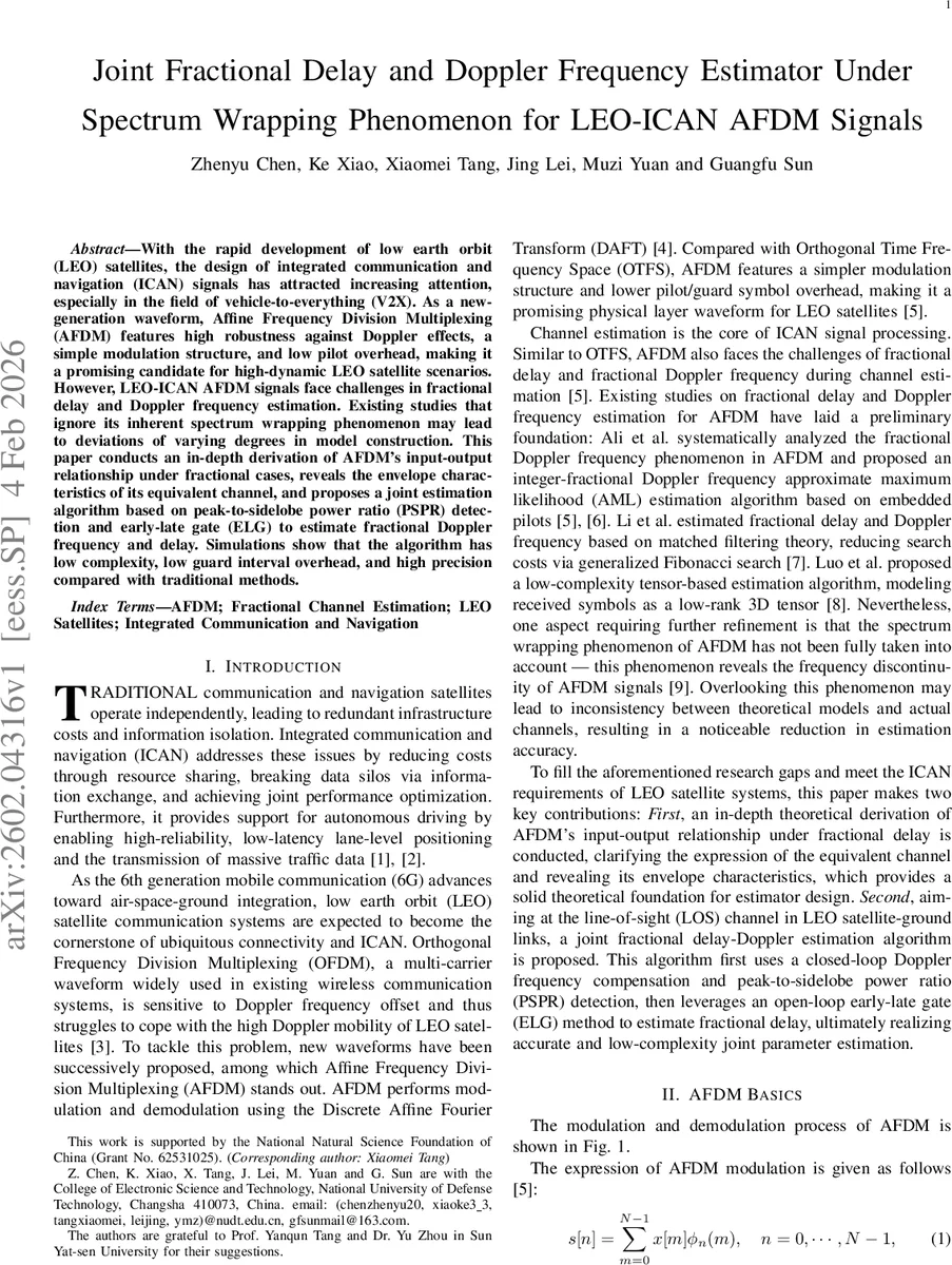 Joint Fractional Delay and Doppler Frequency Estimator Under Spectrum Wrapping Phenomenon for LEO-ICAN AFDM Signals
