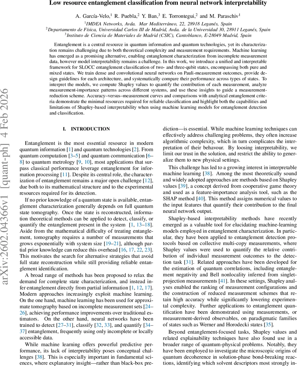 The Quantum Message Complexity of Distributed Wake-Up with Advice