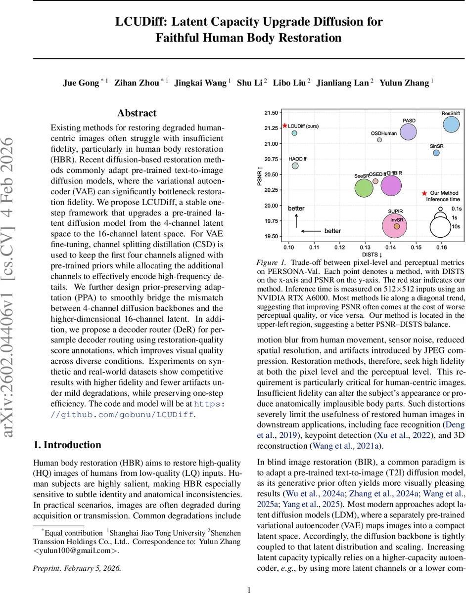 LCUDiff: Latent Capacity Upgrade Diffusion for Faithful Human Body Restoration