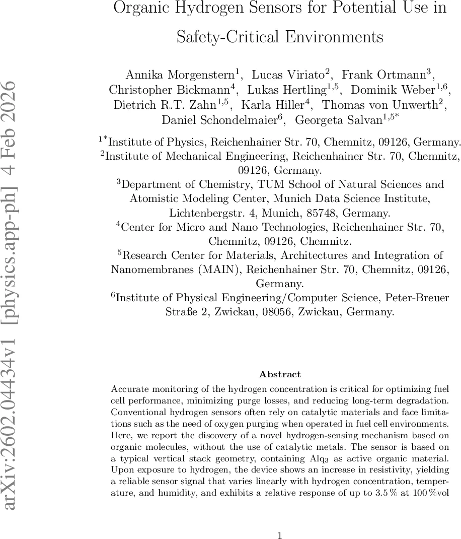 Organic Hydrogen Sensors for Potential Use in Safety-Critical Environments