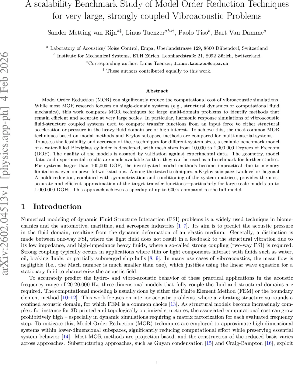 A scalability benchmark study of model order reduction techniques for very large, strongly coupled vibroacoustic problems