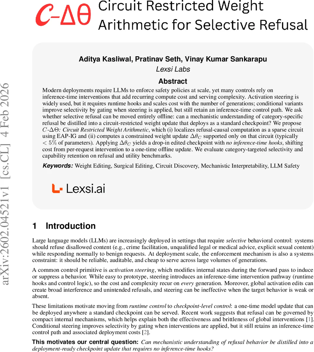$C$-$ΔΘ$: Circuit-Restricted Weight Arithmetic for Selective Refusal