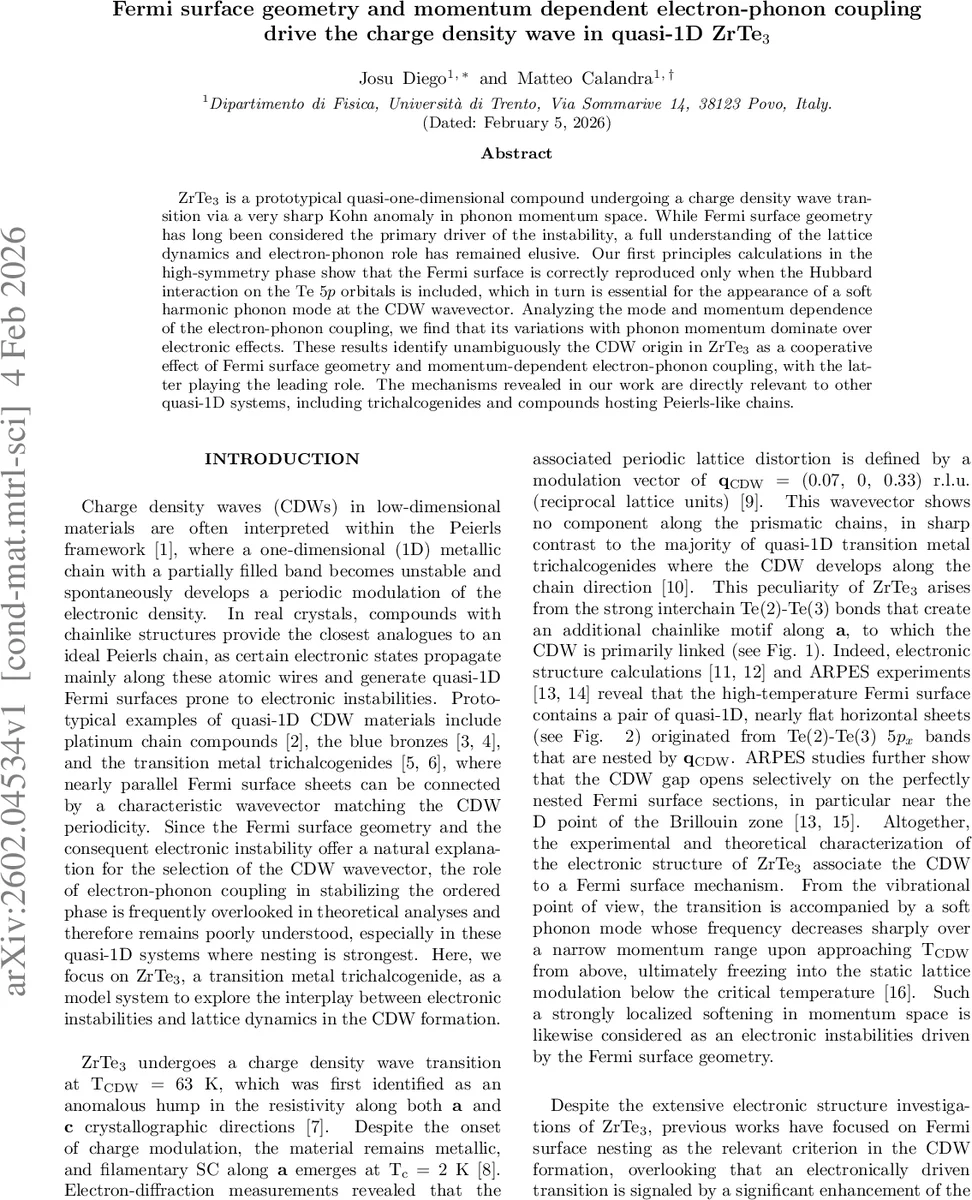 Cyclic random graph models predicting giant molecules in hydrocarbon pyrolysis