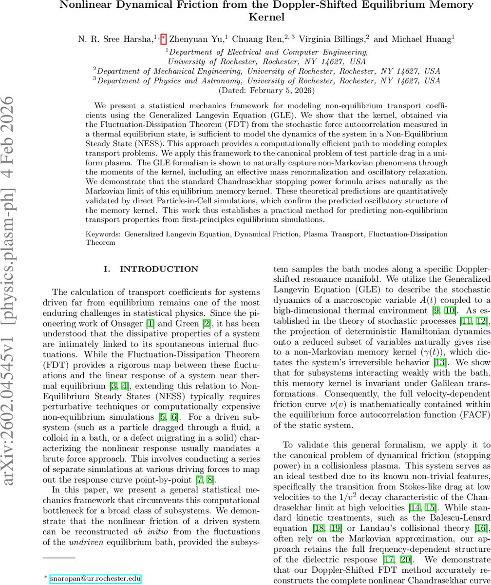 Cyclic random graph models predicting giant molecules in hydrocarbon pyrolysis