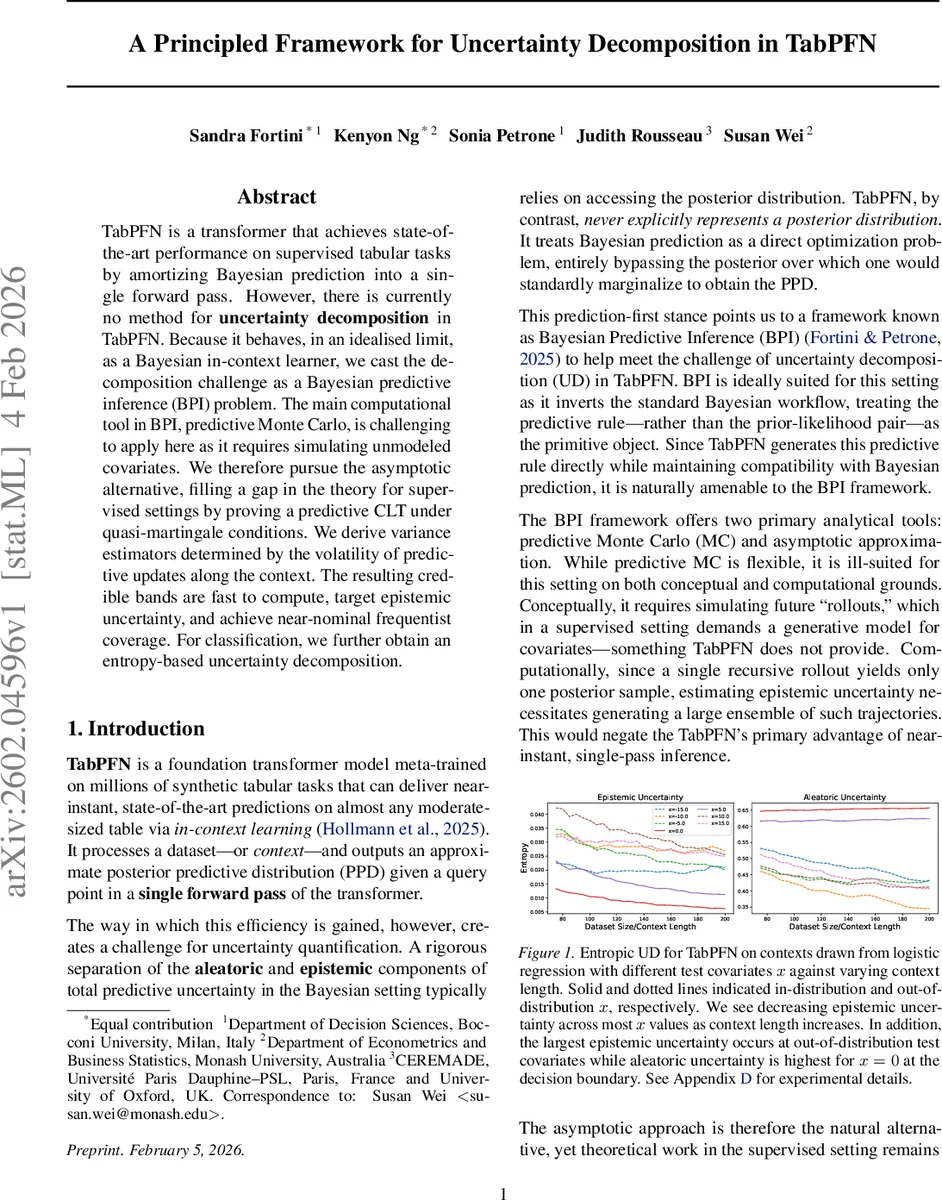 Multi-Field Tool Retrieval