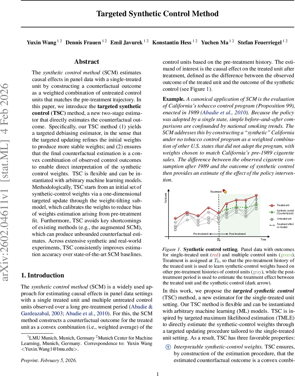 Targeted Synthetic Control Method