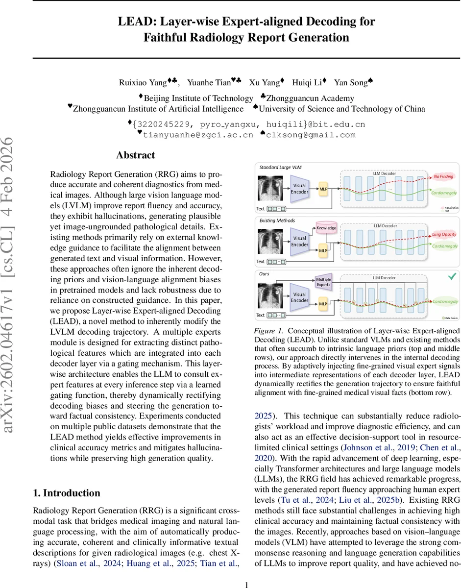LEAD: Layer-wise Expert-aligned Decoding for Faithful Radiology Report Generation