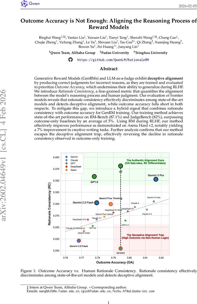 Outcome Accuracy is Not Enough: Aligning the Reasoning Process of Reward Models