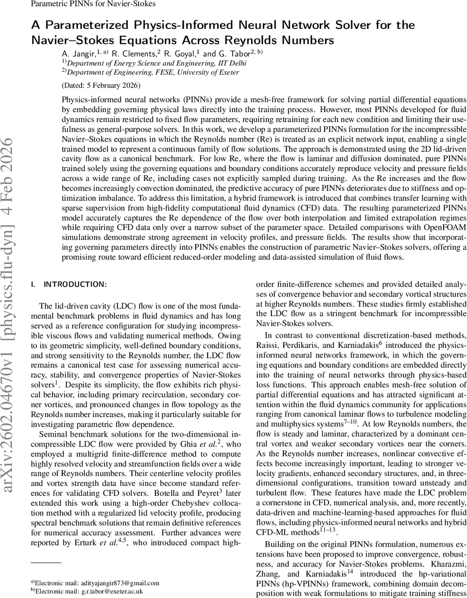 A Parameterized Physics Informed Neural Network Solver for the Navier Stokes Equations Across Reynolds Numbers