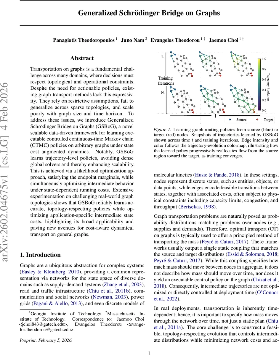 Generalized Schrödinger Bridge on Graphs