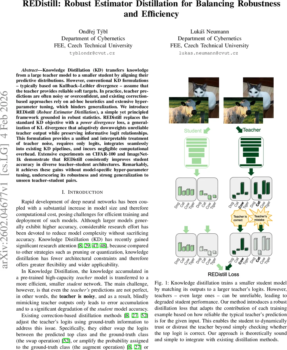REDistill: Robust Estimator Distillation for Balancing Robustness and Efficiency