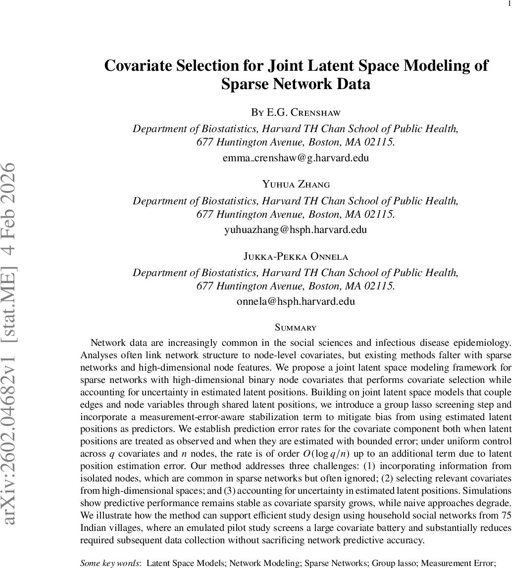 Covariate Selection for Joint Latent Space Modeling of Sparse Network Data