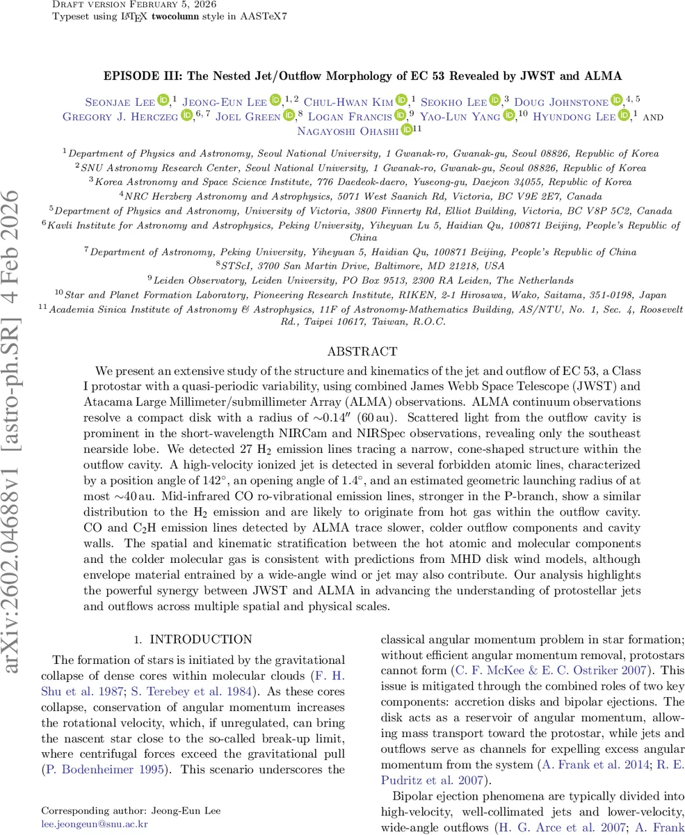 EPISODE III: The Nested Jet/Outflow Morphology of EC 53 Revealed by JWST and ALMA