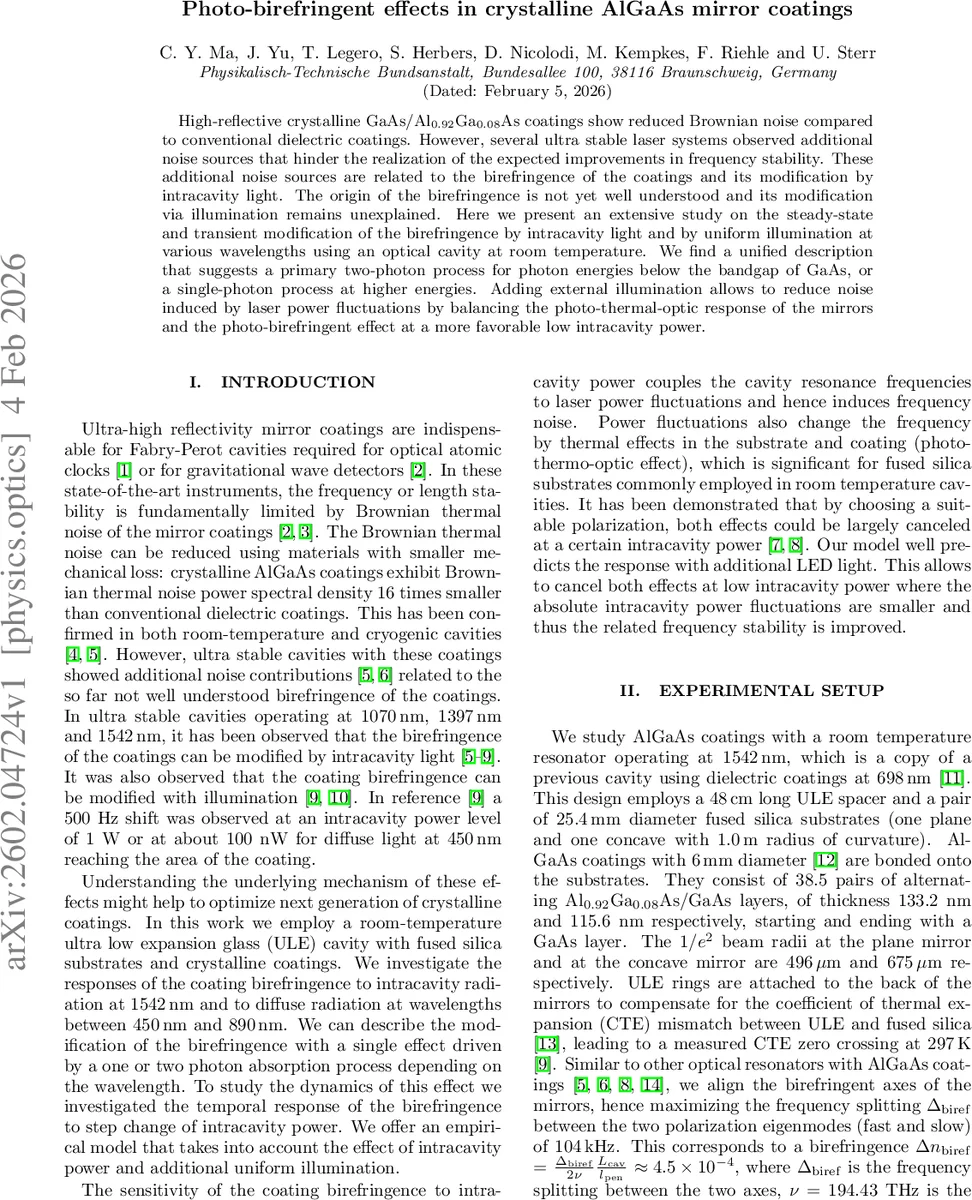 Photo-birefringent effects in crystalline AlGaAs mirror coatings