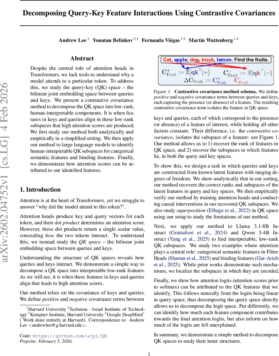 Quantum dot single photon source on SiN integrated with coupled crossover waveguides