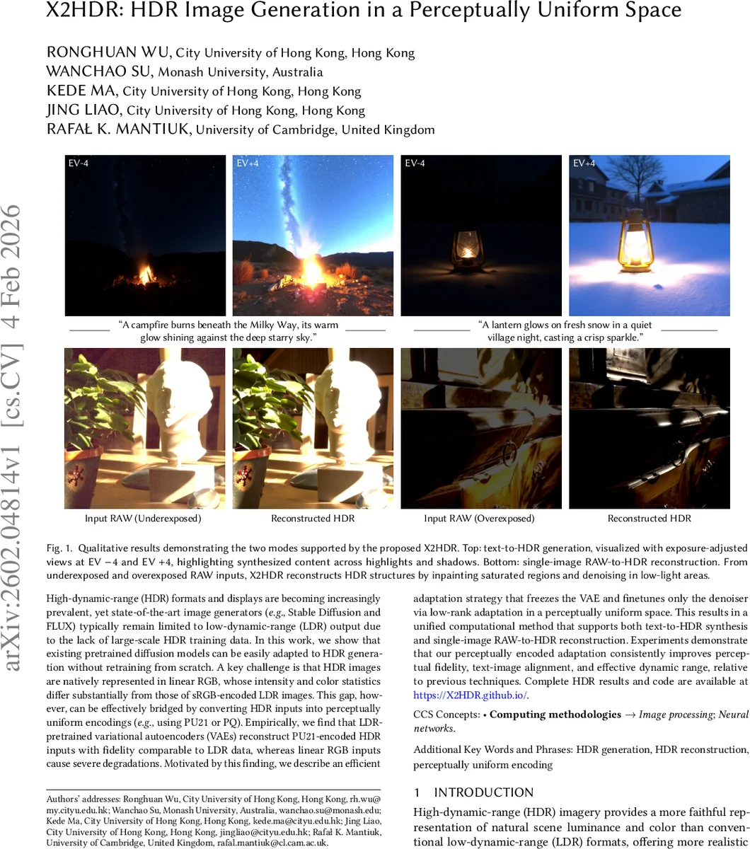 X2HDR: HDR Image Generation in a Perceptually Uniform Space